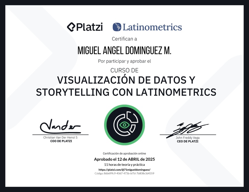 Diploma del Curso de Visualización de Datos y Storytelling con Latinometrics