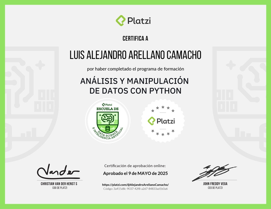 Diploma de la Ruta de Aprendizaje de Análisis y Manipulación de Datos con Python