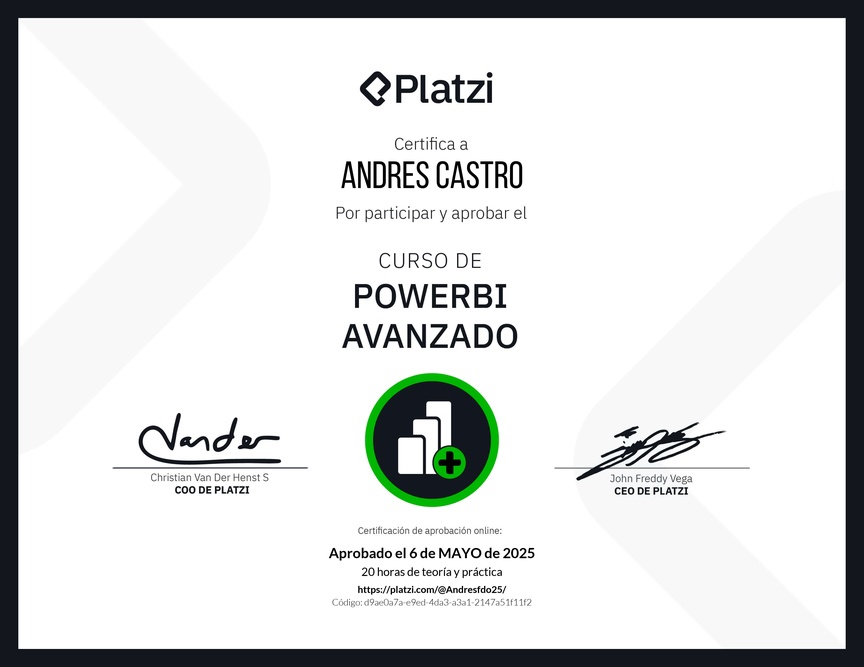 Diploma del Curso PowerBI Avanzado