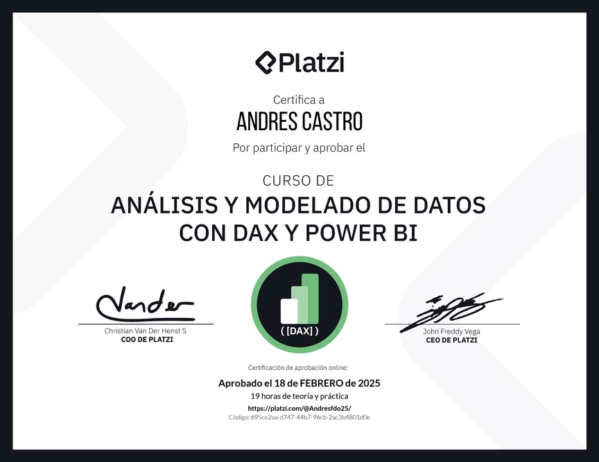 Diploma del Curso de DAX para Power BI