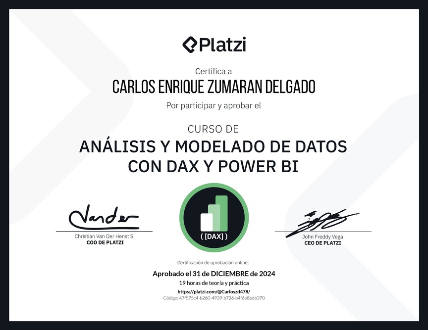 Diploma del Curso de DAX para Power BI