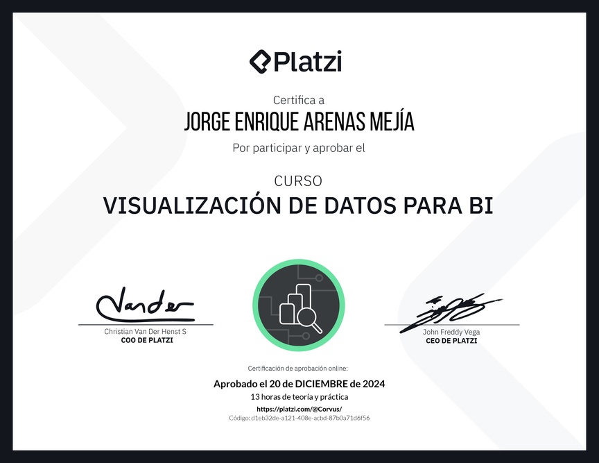 Diploma del Curso de Visualización de Datos para BI