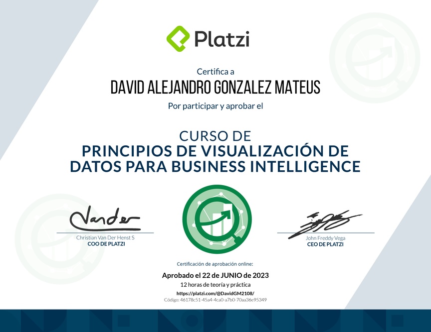 Diploma del Curso de Principios de Visualización de Datos para Business Intelligence (2021)