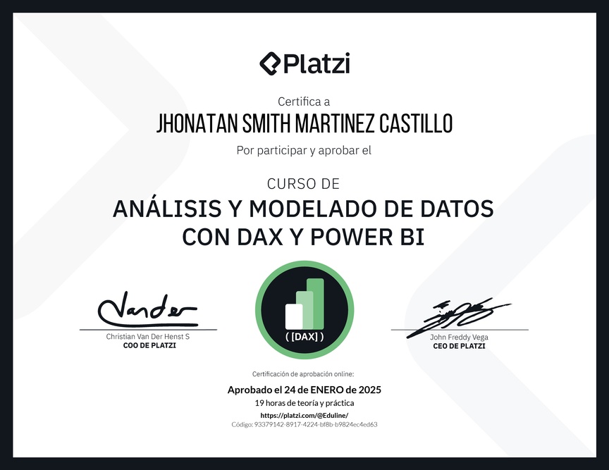 Diploma del Curso de DAX para Power BI