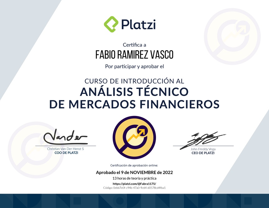 Diploma del Curso de Introducción al Análisis Técnico de Mercados Financieros