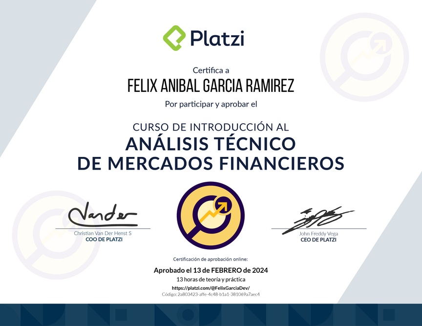 Diploma del Curso de Introducción al Análisis Técnico de Mercados Financieros