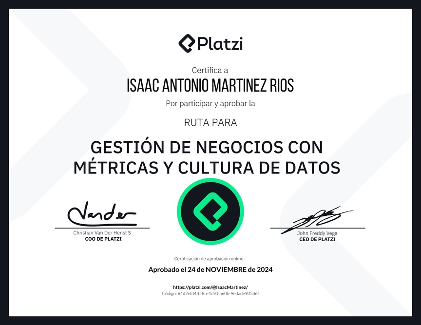 Diploma de la Ruta de Aprendizaje de Métricas: El lenguaje de los negocios