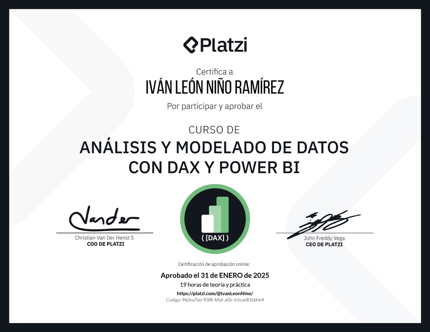 Diploma del Curso de DAX para Power BI