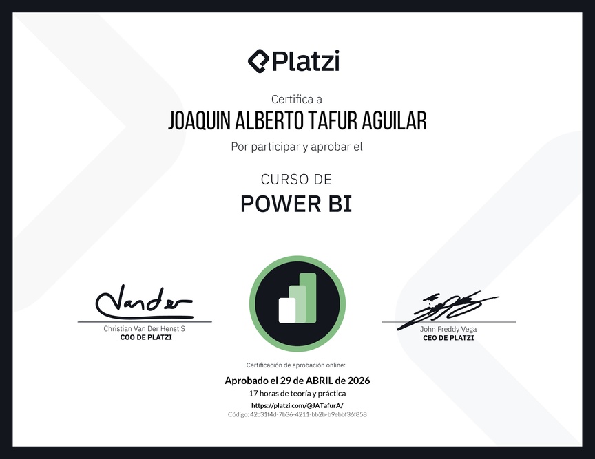Diploma del Curso de Power BI