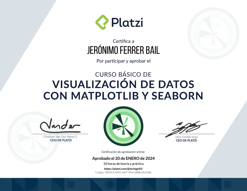 Diploma del Curso de Visualización de Datos con Matplotlib y Seaborn