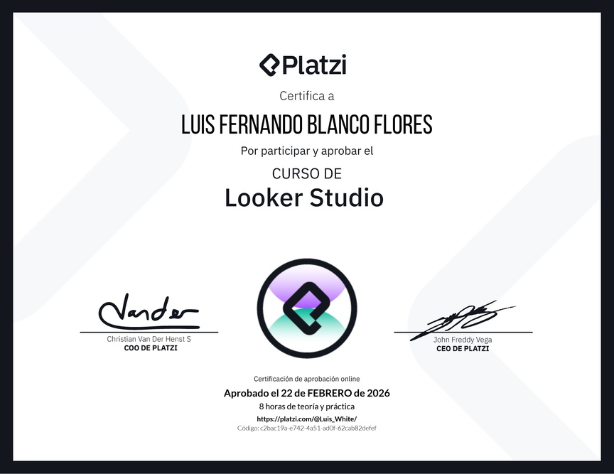Diploma del Curso de Looker Studio