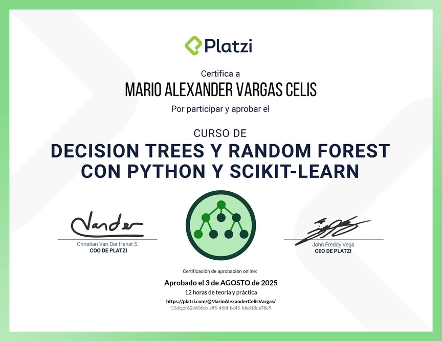 Diploma del Curso de Decision Trees y Random Forest con Python y scikit-learn