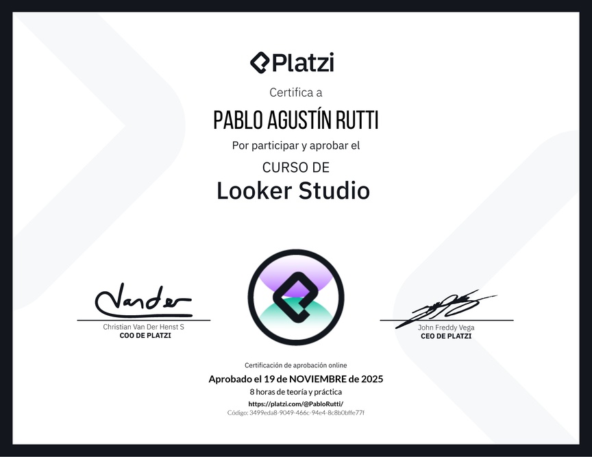 Diploma del Curso de Looker Studio