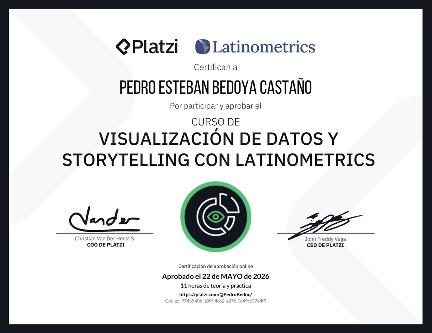 Diploma del Curso de Visualización de Datos y Storytelling con Latinometrics