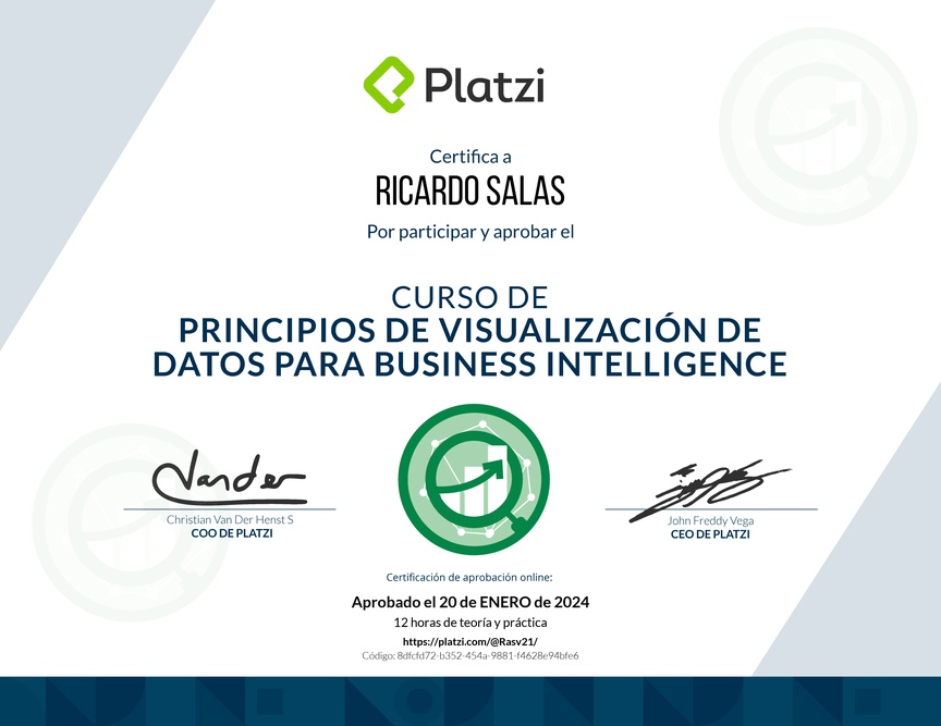Diploma del Curso de Principios de Visualización de Datos para Business Intelligence (2021)