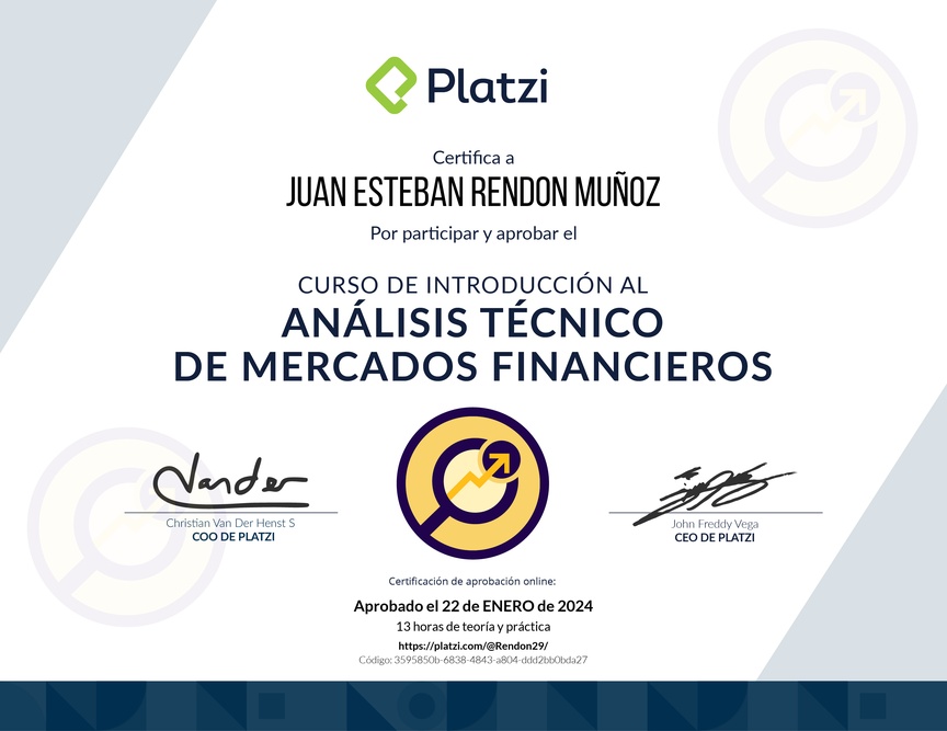 Diploma del Curso de Introducción al Análisis Técnico de Mercados Financieros