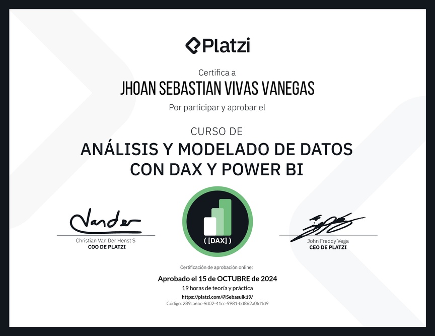 Diploma del Curso de DAX para Power BI
