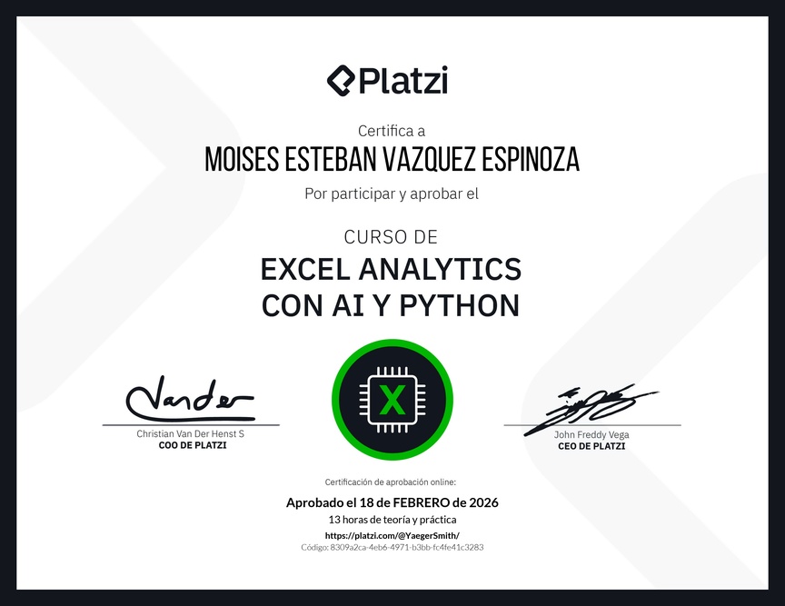 Diploma del Curso de Excel Analytics con AI y Python