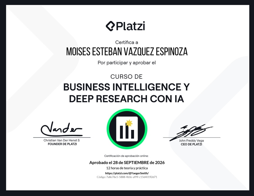 Diploma del Curso de Business Intelligence y Deep Research con IA