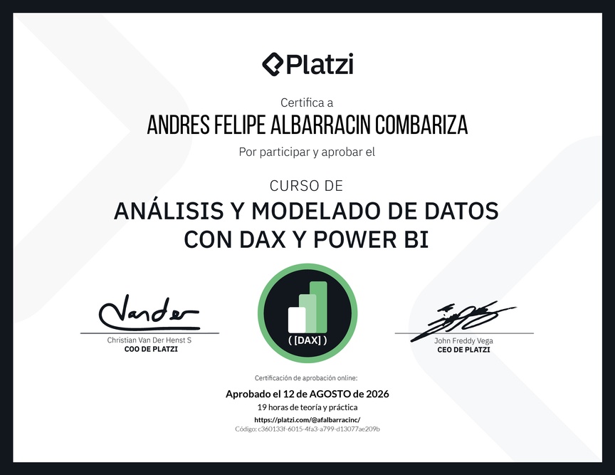Diploma del Curso de DAX para Power BI