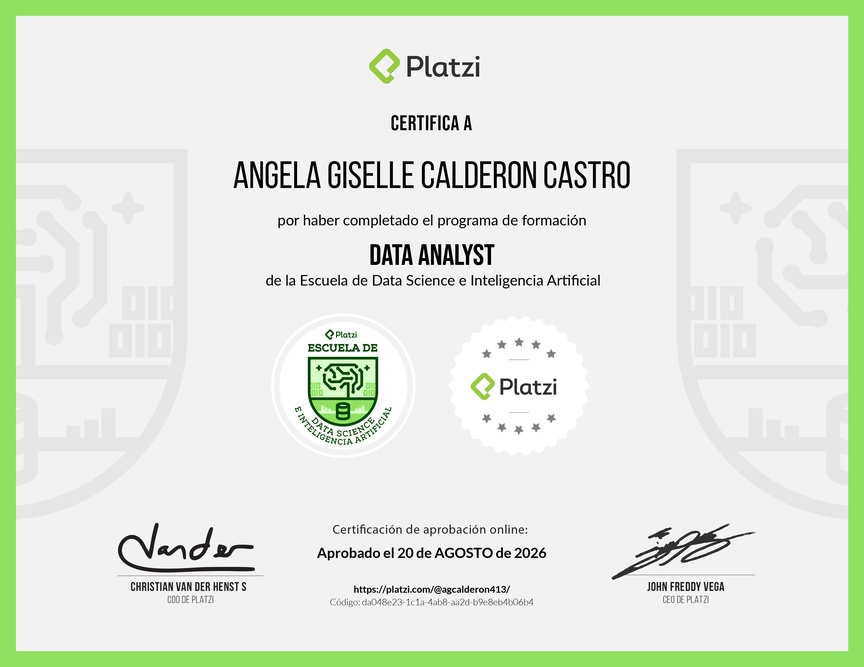 Diploma de la Ruta de Aprendizaje de Data Analyst