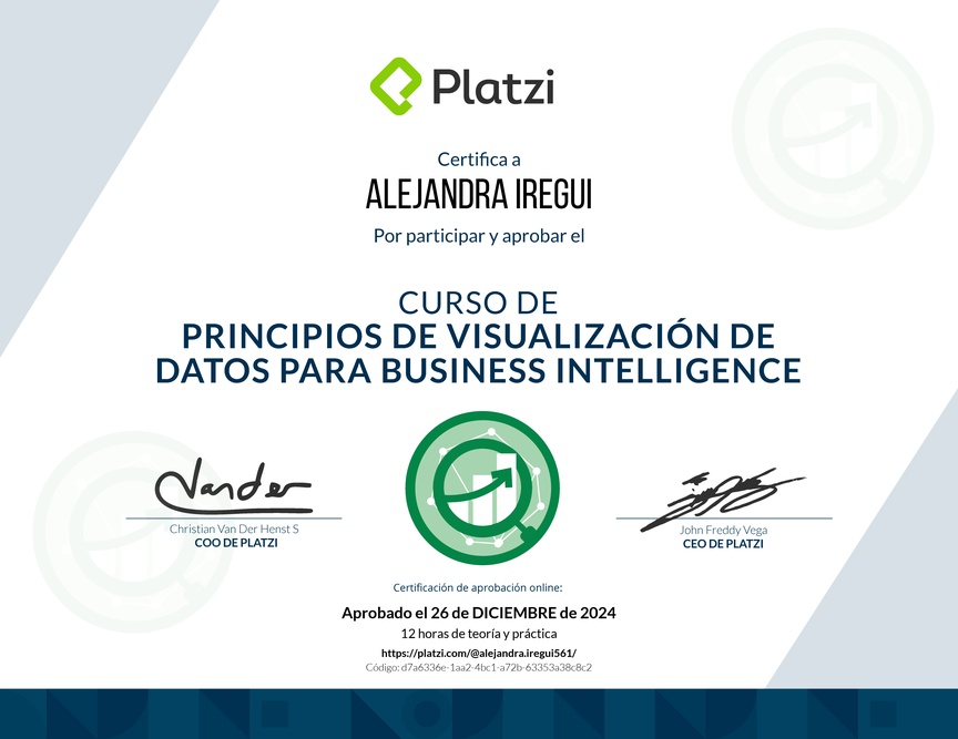 Diploma del Curso de Principios de Visualización de Datos para Business Intelligence (2021)