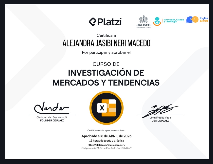 Diploma del Curso de Investigación de Mercados y Tendencias