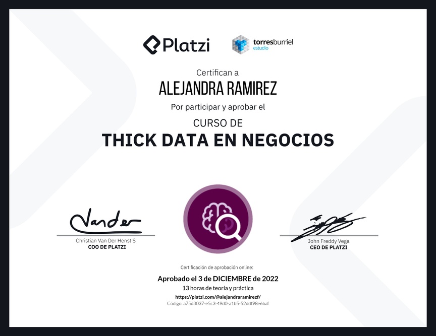 Diploma del Curso de Thick Data en Negocios