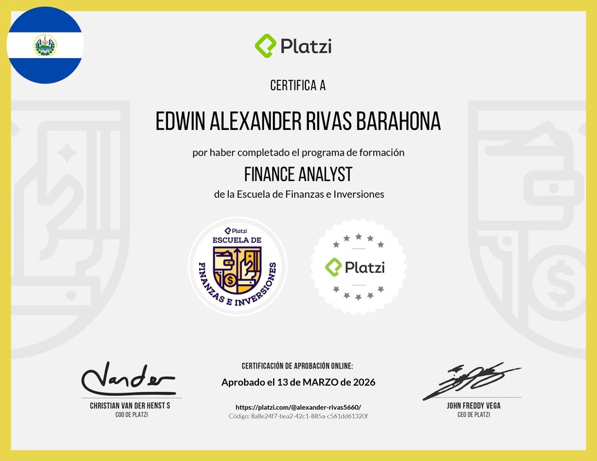 Diploma de la Ruta de Aprendizaje de Financial Analyst