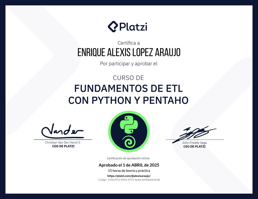 Diploma del Curso de Fundamentos de ETL con Python y Pentaho