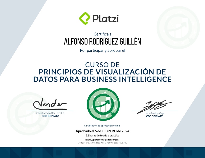 Diploma del Curso de Principios de Visualización de Datos para Business Intelligence (2021)