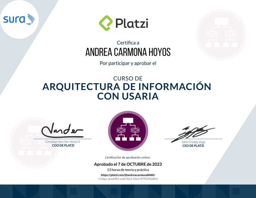 Diploma del Curso de Arquitectura de Información con Usaria