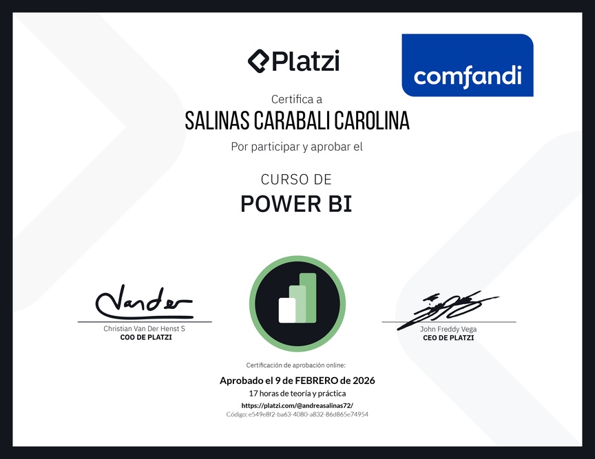 Diploma del Curso de Power BI