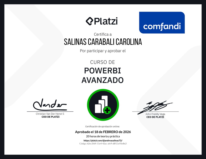 Diploma del Curso PowerBI Avanzado