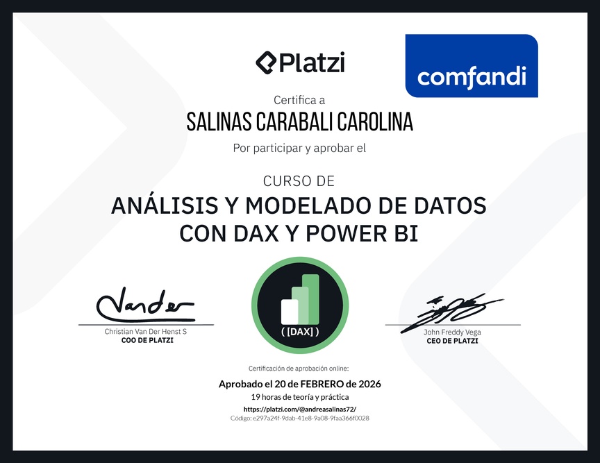 Diploma del Curso de DAX para Power BI