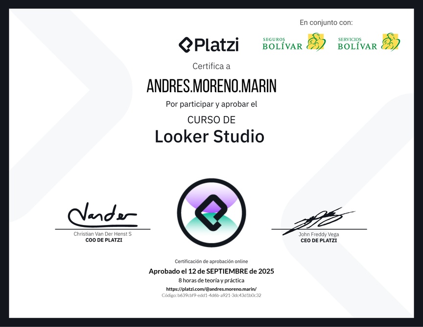 Diploma del Curso de Looker Studio