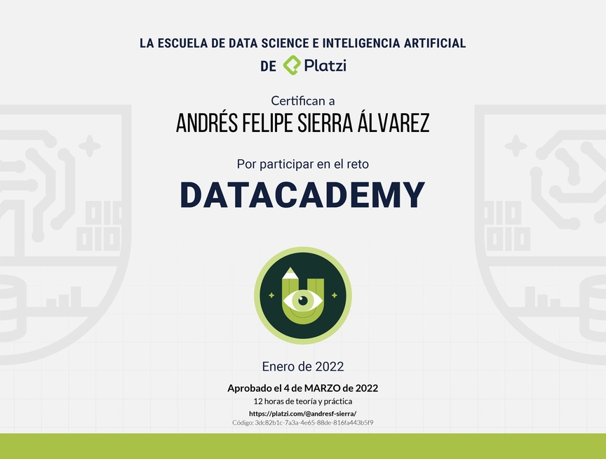 Diploma de Datacademy