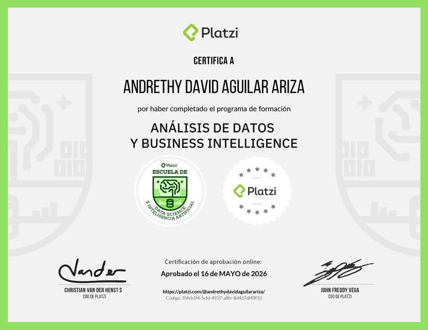 Diploma de la Ruta de Aprendizaje de Análisis de Datos y Business Intelligence