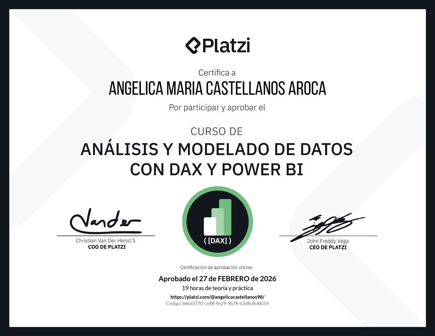 Diploma del Curso de DAX para Power BI