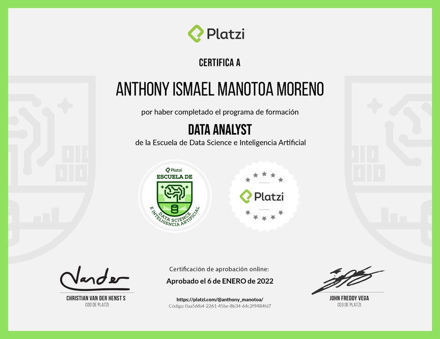 Diploma de la Ruta de Aprendizaje de Data Analyst