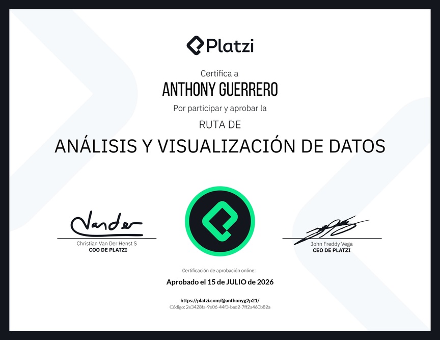 Diploma de la Ruta de Aprendizaje de Análisis y Visualización de Datos