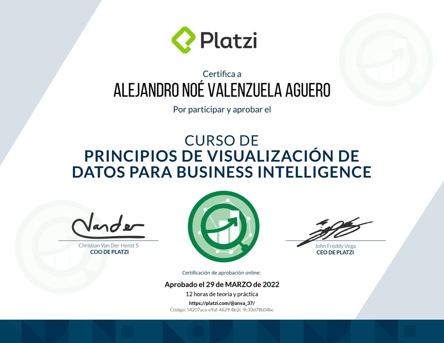 Diploma del Curso de Principios de Visualización de Datos para Business Intelligence (2021)
