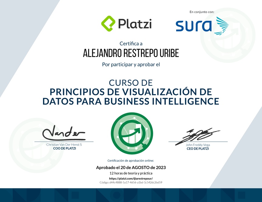 Diploma del Curso de Principios de Visualización de Datos para Business Intelligence (2021)
