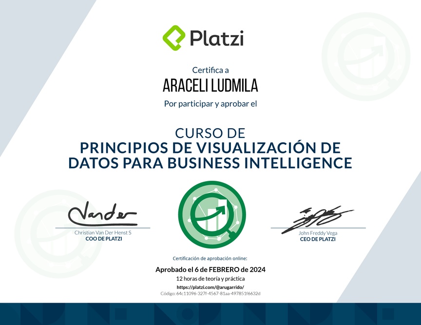 Diploma del Curso de Principios de Visualización de Datos para Business Intelligence (2021)