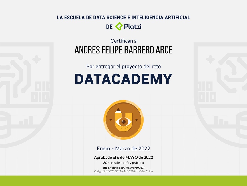 Diploma de Proyecto del #PlatziChallenge Datacademy 2022