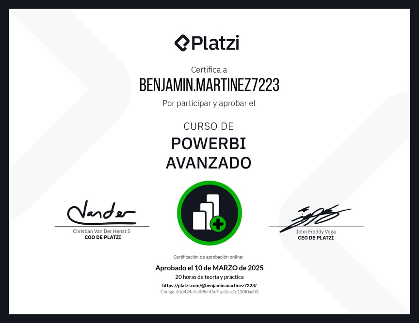 Diploma del Curso PowerBI Avanzado