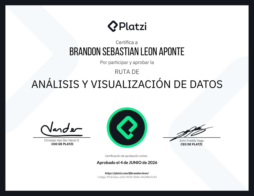 Diploma de la Ruta de Aprendizaje de Análisis y Visualización de Datos