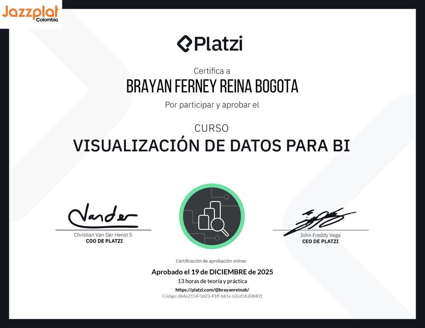 Diploma del Curso de Visualización de Datos para BI