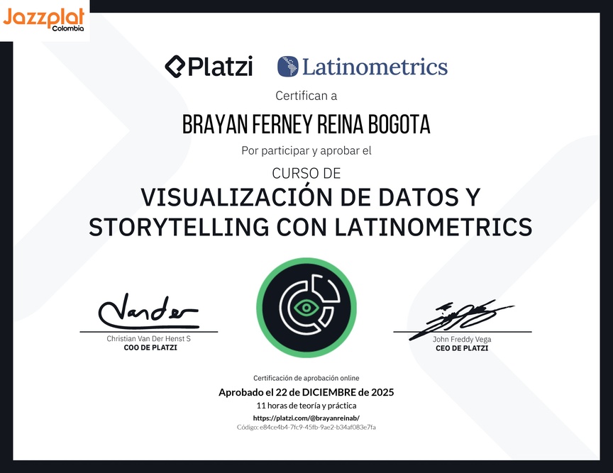 Diploma del Curso de Visualización de Datos y Storytelling con Latinometrics