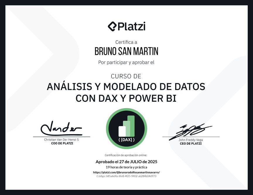 Diploma del Curso de DAX para Power BI